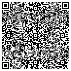 QR code with Premier Home Inspection Services contacts