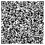 QR code with Italian Rose Garlic Products contacts