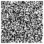 QR code with Schever International Holdings contacts