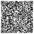 QR code with Mothers Against Drunk Driving contacts