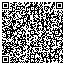 QR code with Body Sun Sations contacts