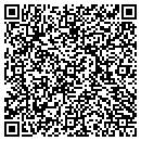 QR code with F M X Inc contacts
