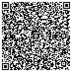 QR code with Continental Shipping & Trading contacts