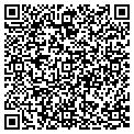 QR code with Autoequip Sales contacts