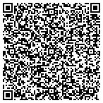 QR code with Pension Resource Center Inc contacts