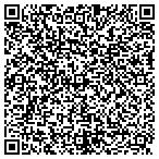 QR code with Mike's Auto Everything Inc. contacts