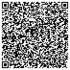 QR code with Tincher Concrete Construction contacts