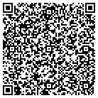 QR code with Mike's Air Cond & Apparel Rpr contacts