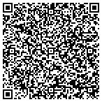 QR code with Patio Furniture Service & Supplies contacts