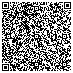 QR code with Royal Palm Realty Service Inc contacts