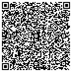 QR code with Mississippi Valley Insurance And Investment Ll contacts