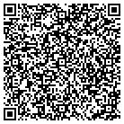 QR code with Mortgage Master Financial Grp contacts