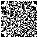 QR code with Mallbank Mortgage contacts