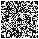 QR code with Mailroom Etc contacts