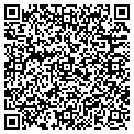 QR code with Lockman Plus contacts