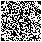 QR code with Associated Air Pdts Fort Myers contacts