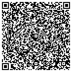 QR code with Gainesville City Finance Department contacts