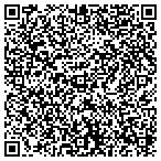 QR code with Avanti Video Productions Inc contacts