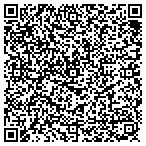 QR code with Jackson Appraisal Company Inc contacts