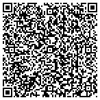 QR code with All Go Construction Of S Florida Inc contacts