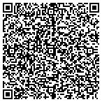 QR code with Buddha Design & Construction I contacts
