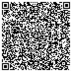 QR code with Fortress Construction Of South Florida I contacts