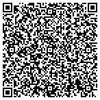 QR code with Fortress Construction Of South Florida Inc contacts