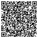 QR code with Italy Homes contacts