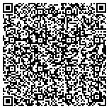 QR code with Miami Adt Authorized Security Dealer Protect Your Home contacts