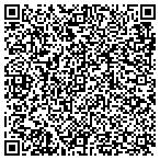 QR code with Serviprof Construction Group Inc contacts