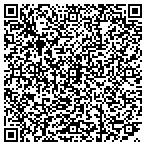 QR code with Watkins Home Inspections And Construction Inc contacts