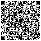 QR code with Zaramella Y Pavan Construction Company S A contacts