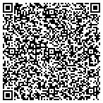 QR code with Boatwright Commercial Construction contacts