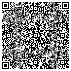 QR code with Anchorage Planning & Dev Department contacts