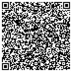 QR code with Georgia Construction Group LLC contacts