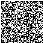 QR code with Interservice Professional Home Inspection LLC contacts