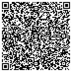 QR code with Restoration Of Life Ministries contacts