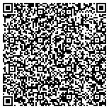 QR code with Modern Concepts Construction LLC contacts