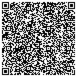 QR code with Monty Anderson Construction Group contacts