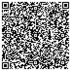 QR code with Vitoria Construction Group Inc contacts