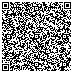 QR code with Better Jacksonville Homes Incorporated contacts