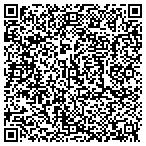QR code with Fussell Express Courier Service contacts