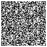 QR code with Johnson Construction & Home Improvements Inc contacts