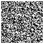 QR code with Lindberg Properties Family Ltd Prtnrshp contacts