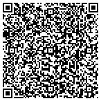 QR code with Love Ur Dog Dba Bark Busters Home Dog Training contacts