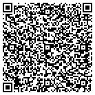 QR code with Morris Home Improvement Company contacts