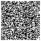 QR code with Rohadfox Construction Control Services Corporation contacts