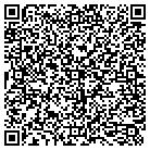 QR code with Monticello Health Care Center contacts
