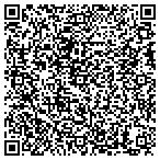 QR code with Cindy Snowberger Tree Trimming contacts