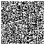 QR code with Homeland Security Construction Corp contacts